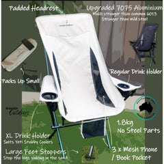 Feature graphic highlighting Dhubite Outdoors camp chair specifications including padded headrest, 7075 aluminium frame, XL cup holders, and mesh storage pockets.