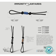 Immunity lanyards with specifications on a gray background