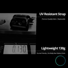 Dhubite Outdoors Headtorch 500 Lumens USB C Rechargeable IP66 3000mAh