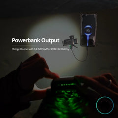 Dhubite Outdoors Headtorch 500 Lumens USB C Rechargeable IP66 3000mAh