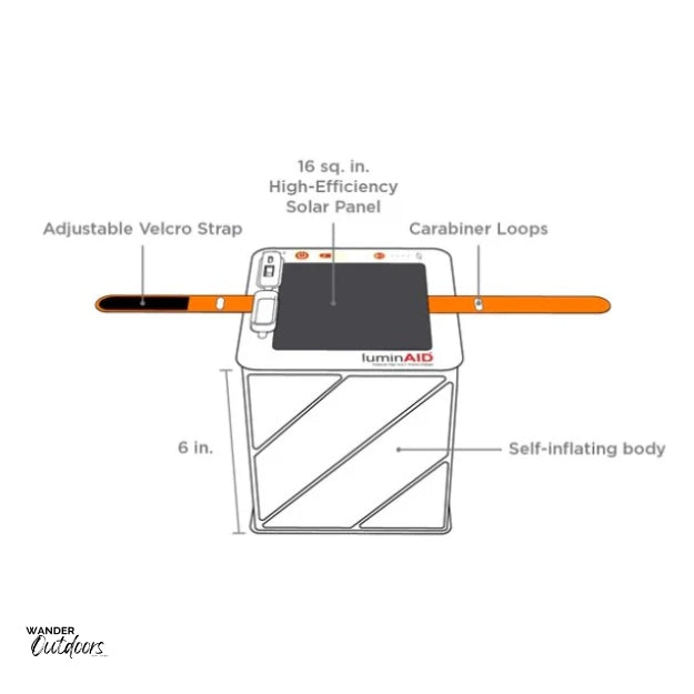 LuminAID PackLite Titan 2-in-1 Power Lantern specifications