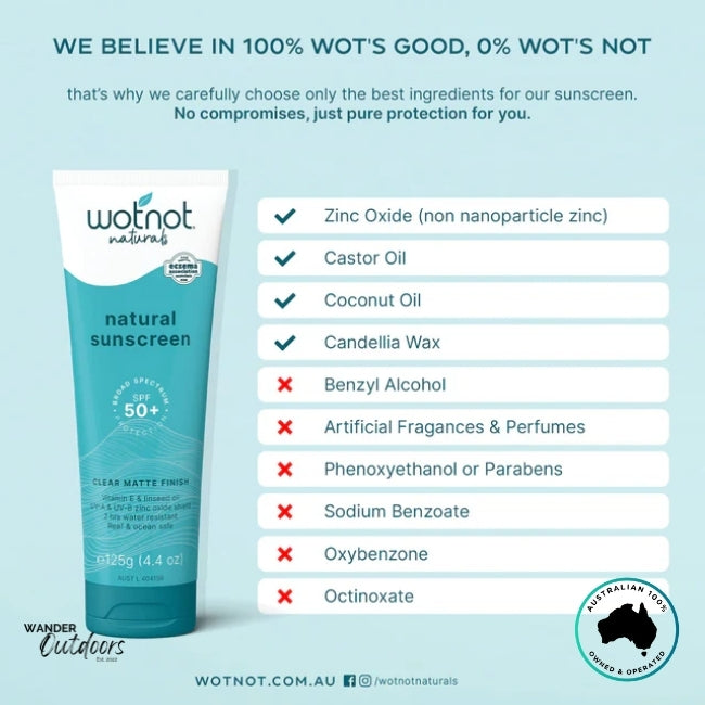 Infographic listing clean ingredients in Wotnot Naturals SPF 50 Sunscreen and excluded harmful additives.