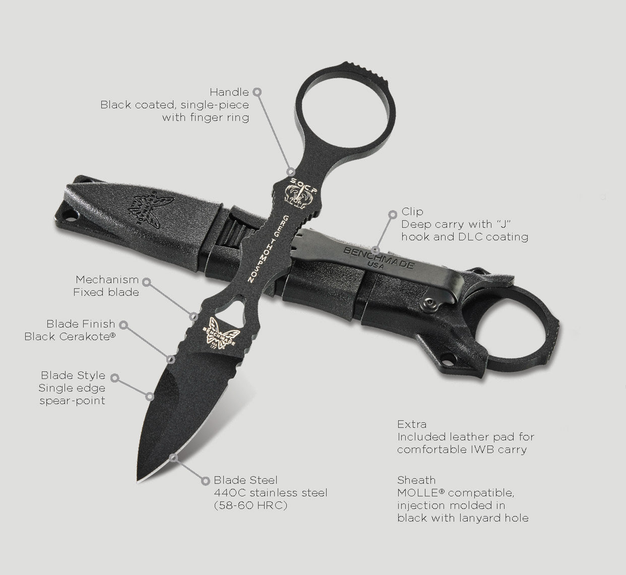 Benchmade 177BK Thompson Mini SOCP (Special Operations Combatives Program) - Spear Point Fixed Blade with Sheath - Wander Outdoors