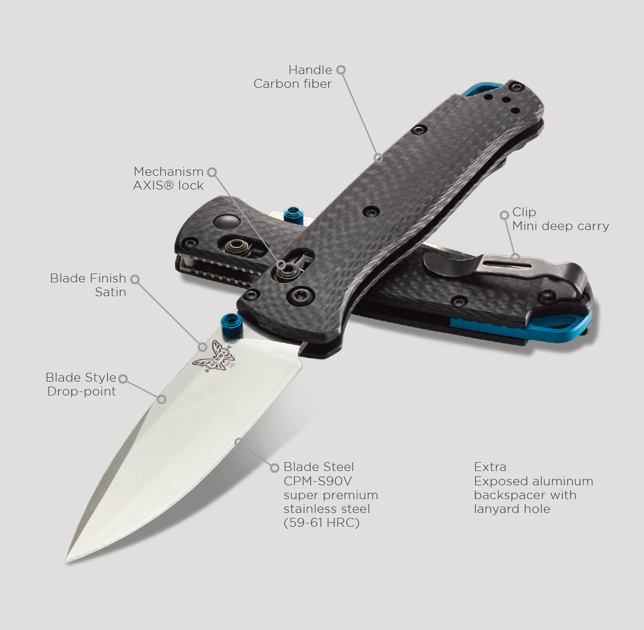Benchmade 535-3 Bugout Axis Folding Knife - Wander Outdoors