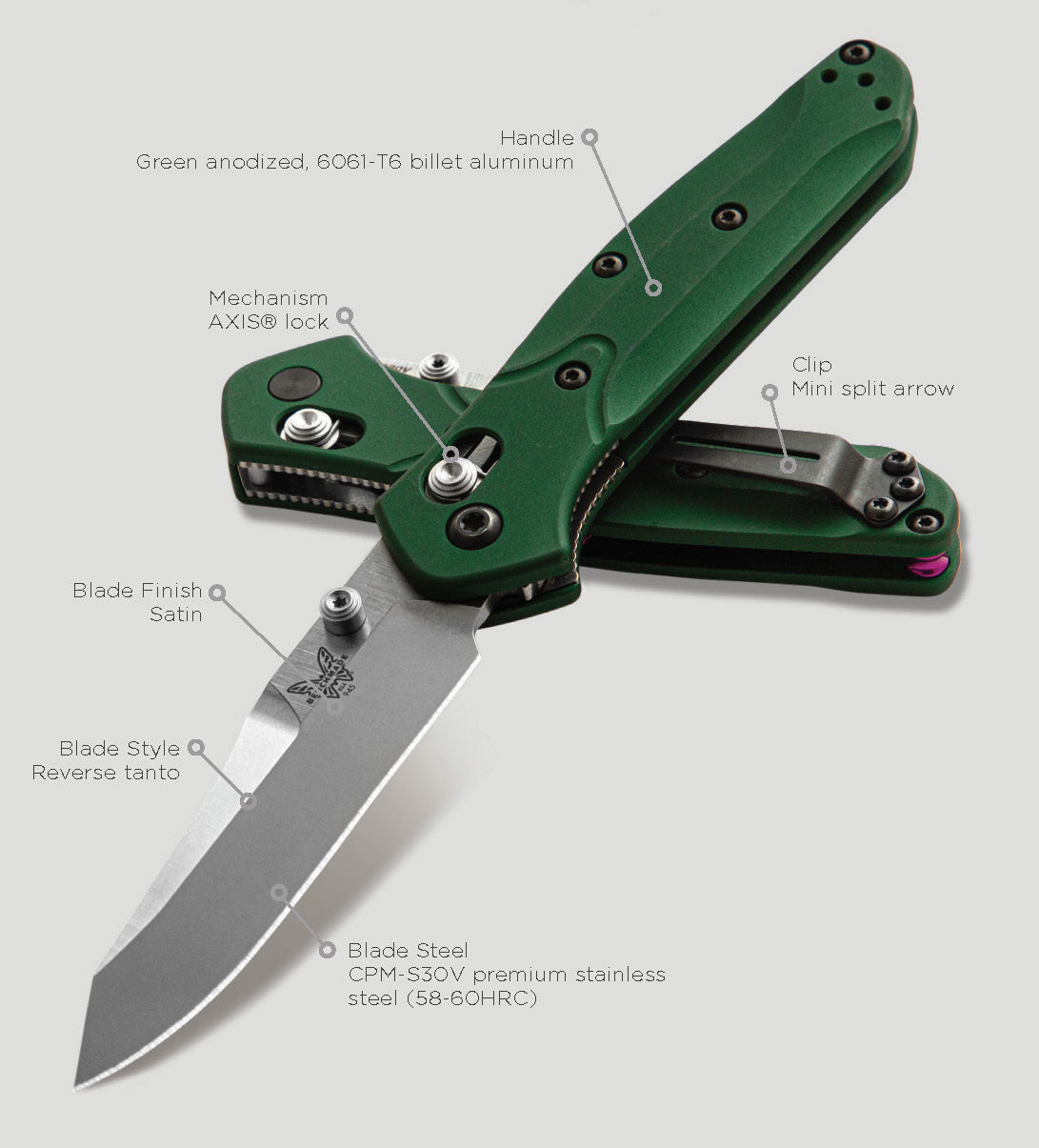 Benchmade 945 Mini Osborne Axis Folding Knife - Reverse Tanto - Wander Outdoors