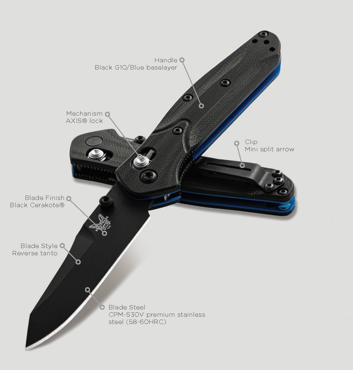 Benchmade 945BK-1 Mini Osborne Axis Folding Knife - Wander Outdoors